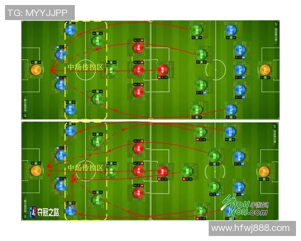 探索433阵型下的足球球星卡魅力与战术解析
